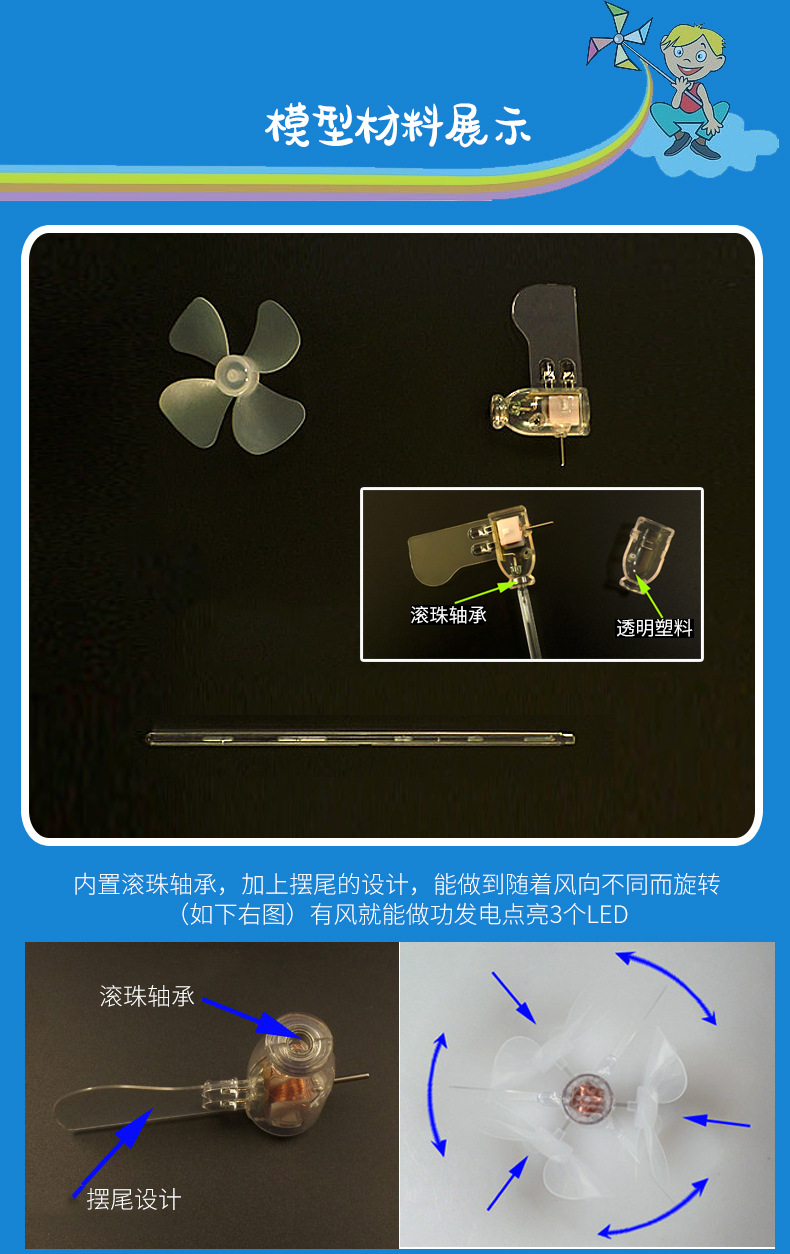 科技制作小型风力发电机白光LED微型风力发电风能自发光风车模型详情4