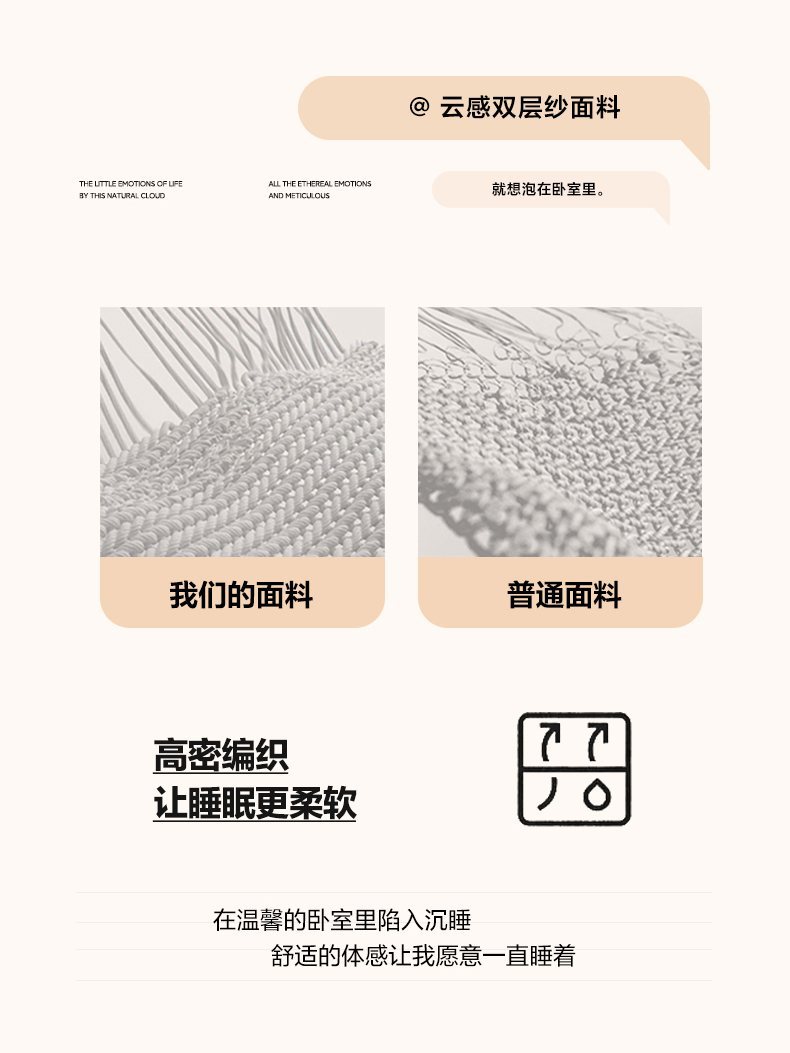 正品A类床上四件套纯棉母婴级双层纱ins裸睡床单被套罩宿舍三件套详情7