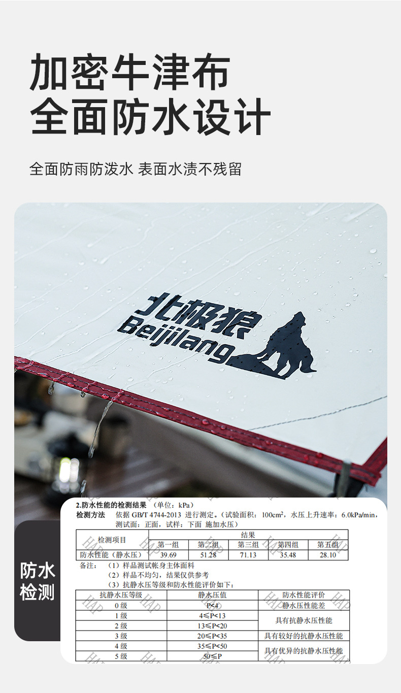 户外帐篷黑胶车尾帐三合一加厚加大防晒防暴雨露营野营过夜装备详情8