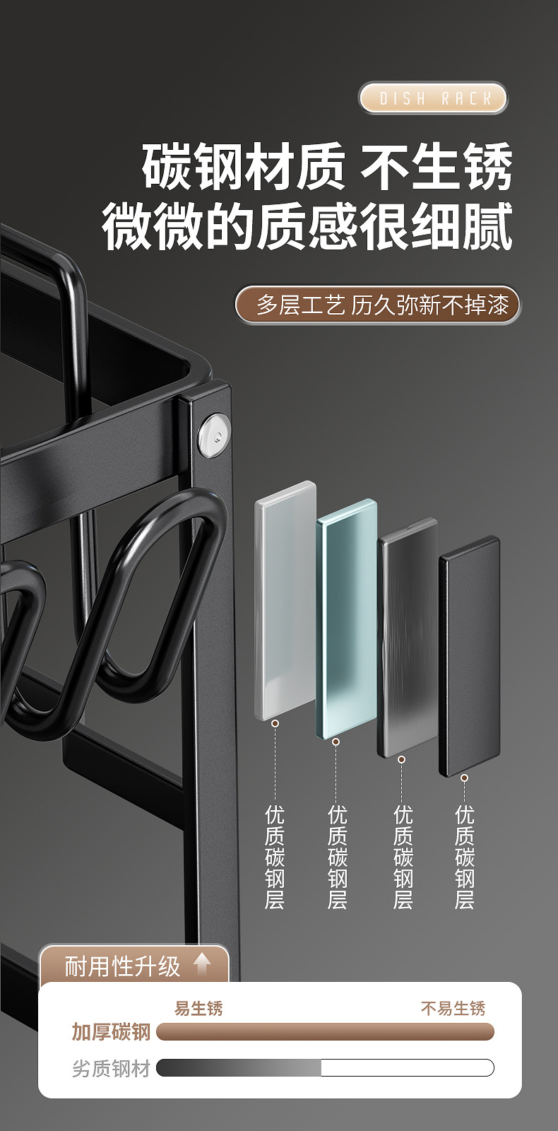 厨房碗盘收纳架家用碗碟水杯置物架碗架碗筷沥水架碗柜小型盘子架详情13