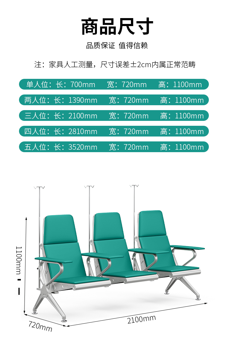 gy豪华医用输液椅三人位卫生室诊所专用椅子单人医院输液座椅静点详情17