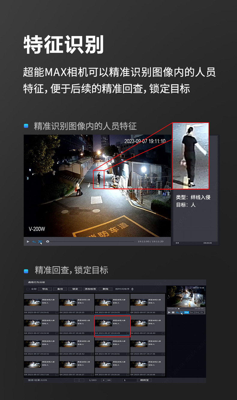 大华超能MAX智能检索AI人脸报警全彩POE监控摄像头车牌HFW4443M1详情6