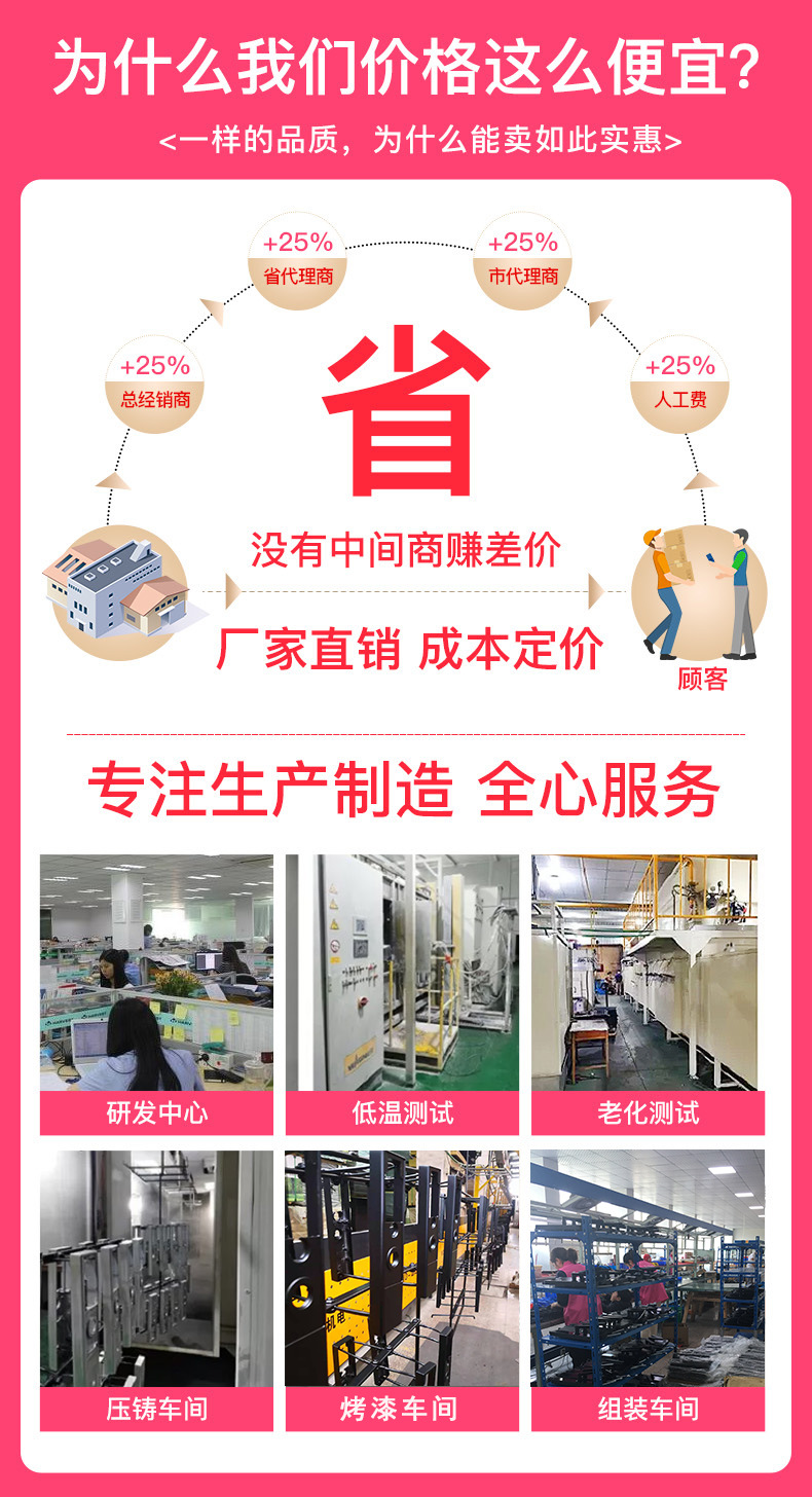 Cross-border e-commerce graffiti smart door locks, wooden doors, fingerprint locks, password locks, office and apartment rentals, anti-theft smart locks pic 1