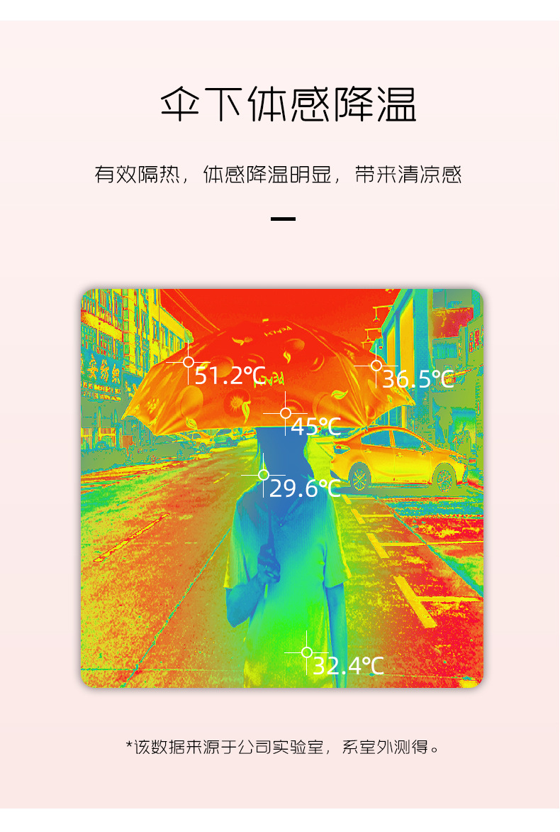 三折日系自动黑胶小清新遮阳伞折叠创意花色雨伞广告雨伞加印logo详情19