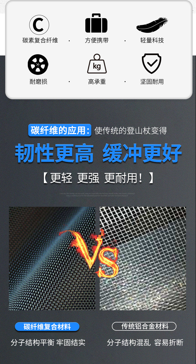 登山杖户外徒步杖外锁碳素超轻伸缩手杖碳纤维折叠拐杖轻便详情3