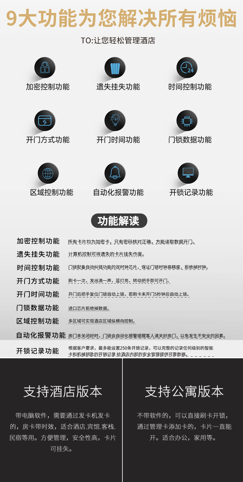 【厂家直销】酒店智能刷卡锁宾馆民宿电子锁出租屋公寓IC卡门锁详情7