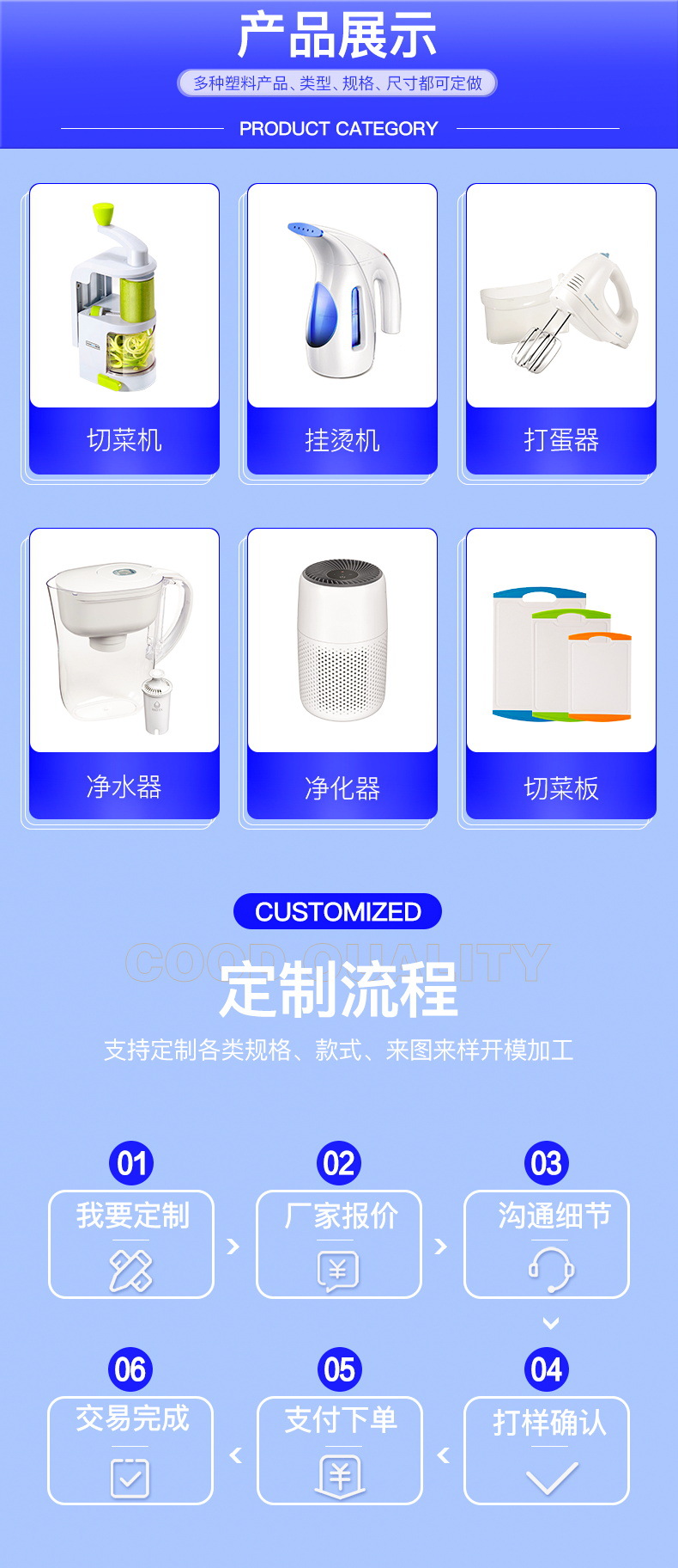 跨境爆款桌面拖把 多功能迷你拖把 免手洗家用清洁海绵手持折叠式详情2