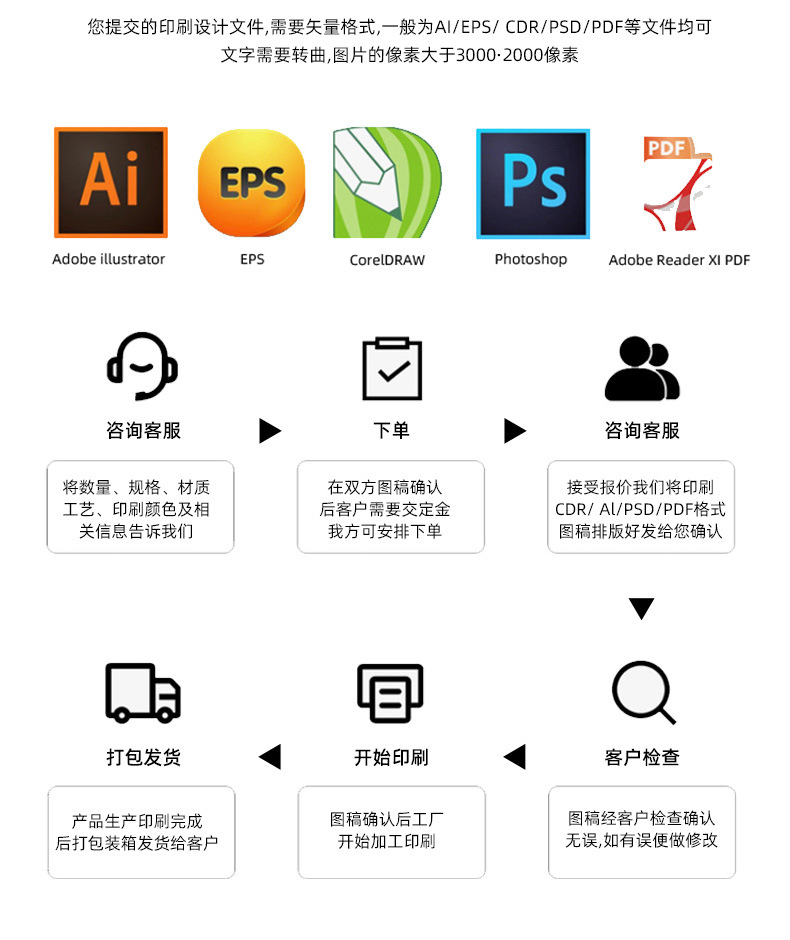竖版无纺布纯色手提袋覆膜袋热压环保手提立体袋外卖打包袋批发详情13