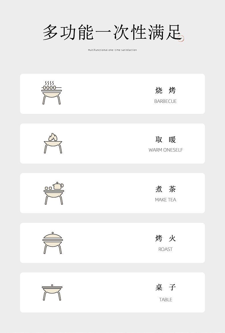 围炉煮茶户外野营烧烤碳炉篝火庭院取暖圆形木炭火盆炉架批发炉头详情3