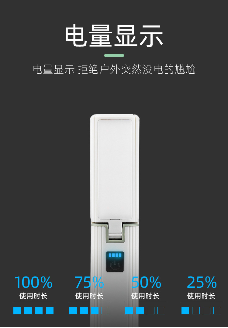 户外可折叠四叶露营挂灯带电显便捷式长续航USB充电应急照明电筒详情5