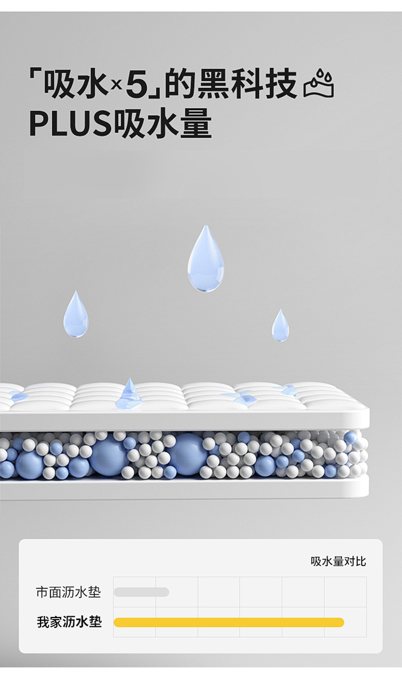 厨房台面沥水垫硅藻泥桌面隔热垫吧台垫子餐垫咖啡机吸水垫跨境详情3