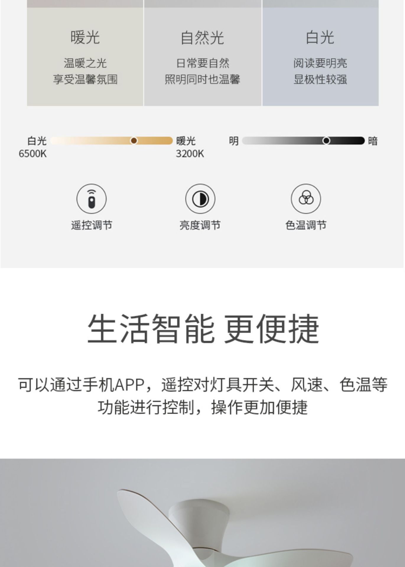 网红智能奶油风风扇灯简约吸顶吊扇灯卧室餐厅家用护眼风扇灯一体详情9