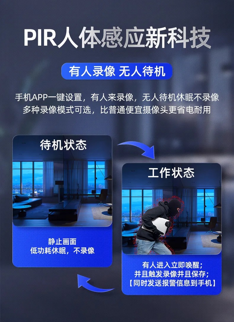 家用无线监控器高清远程监控WiFi人体感应网络摄像头猫眼无死角详情5