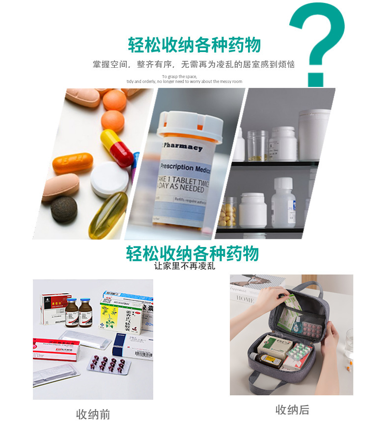 手提旅行急救包户外便捷应急包药品分药袋收纳包医疗包防疫健康包详情5