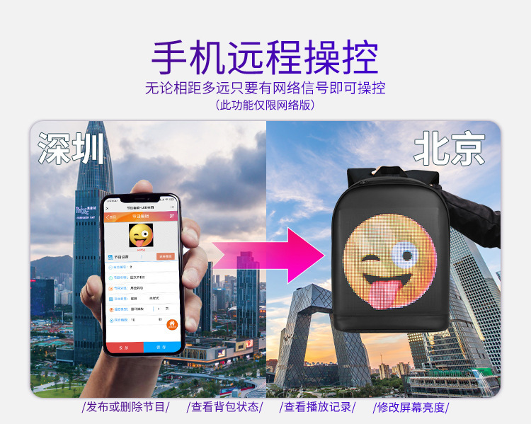 跨境LOY骑行背包 led双肩背包显示屏智能广告书包防水休闲DIY图案详情1