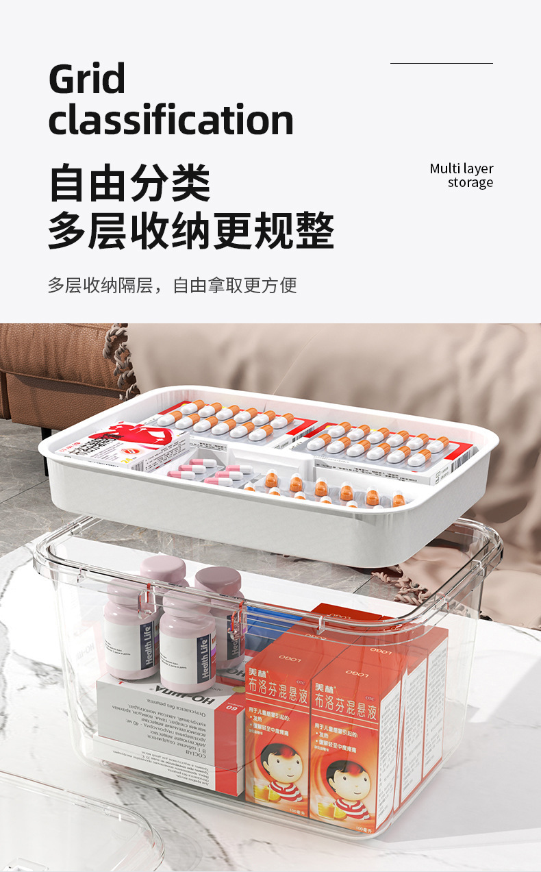 家用便携药箱家庭装医药箱大容量药物收纳盒透明分类医疗急救药盒详情8