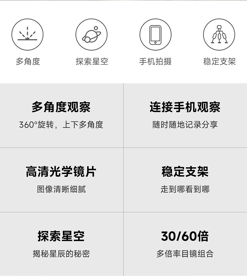 天文望远镜测距望远镜镜120mm口径高清观测神器详情2