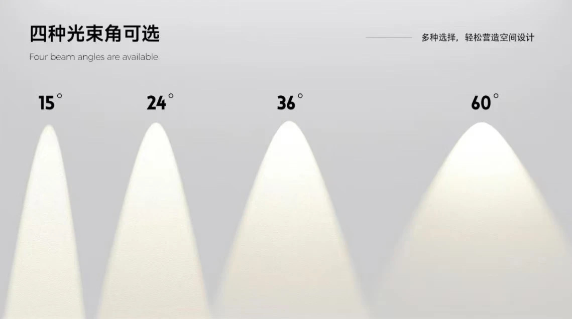 2024新款隐形嵌入式小山丘射灯客厅天花灯深藏防眩筒灯弧面无主灯详情11