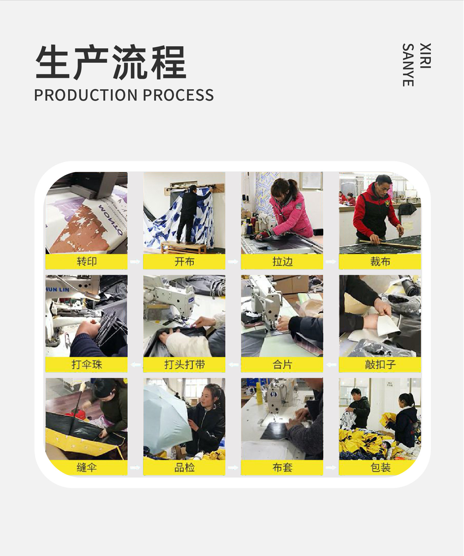 原创插画风折叠自动伞加厚加固厂家批发3折伞商务遮阳防晒黑胶伞详情14