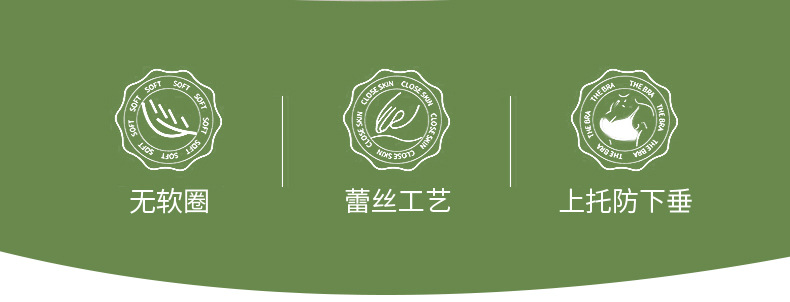 秋冬新款无钢圈大码蕾丝抹胸聚拢大胸显小调整型内衣防下垂文胸详情2