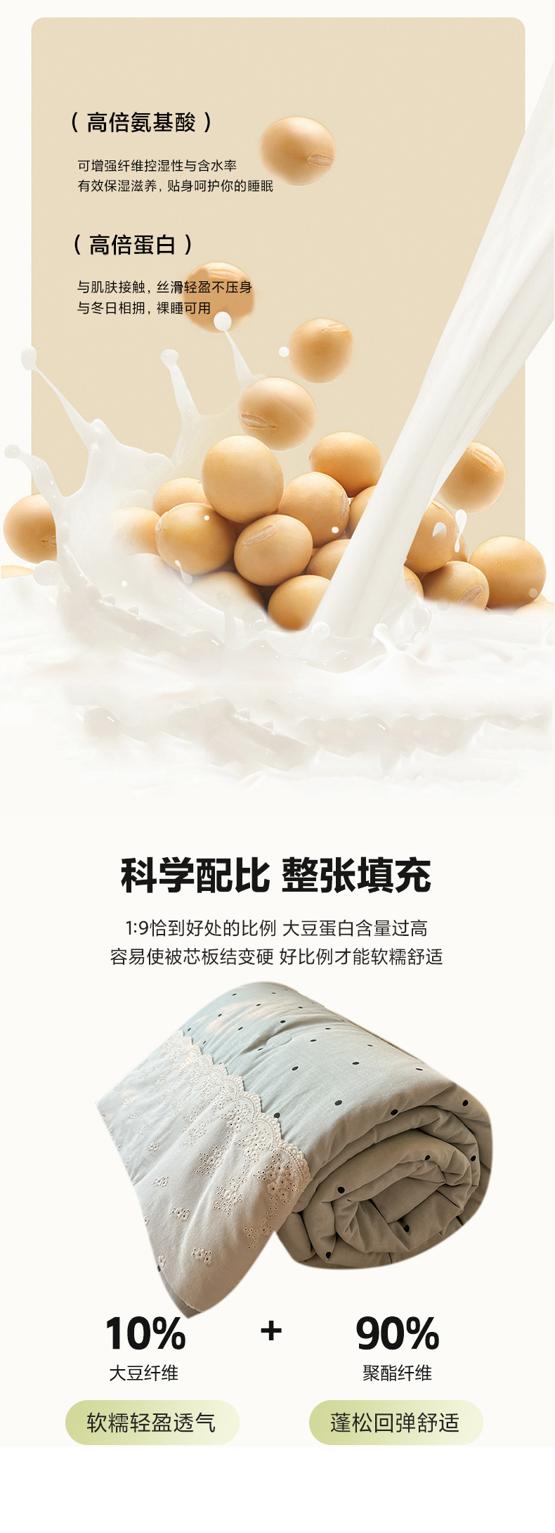 2025新款A类法式双层纱夏凉被四件套水洗棉空调被大豆纤维薄被子3详情9