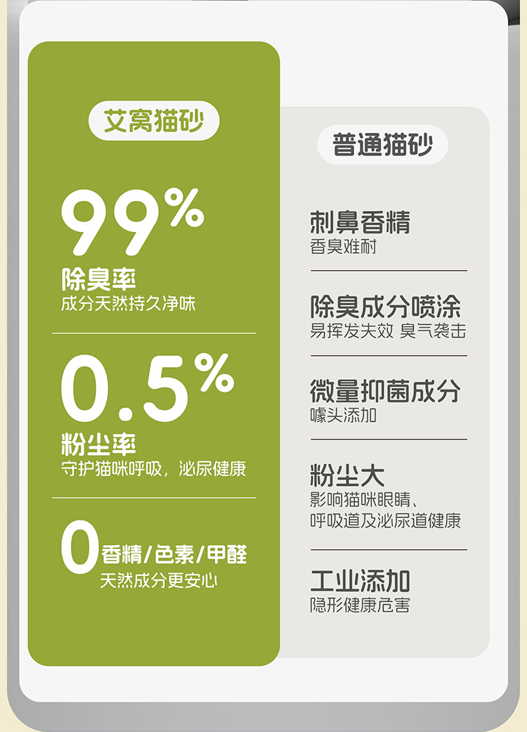Pure cassava cat litter large bags are not easy to stick to the bottom, deodorizing, nearly dust-free, plant-based anti-odor tofu cat litter pic 7