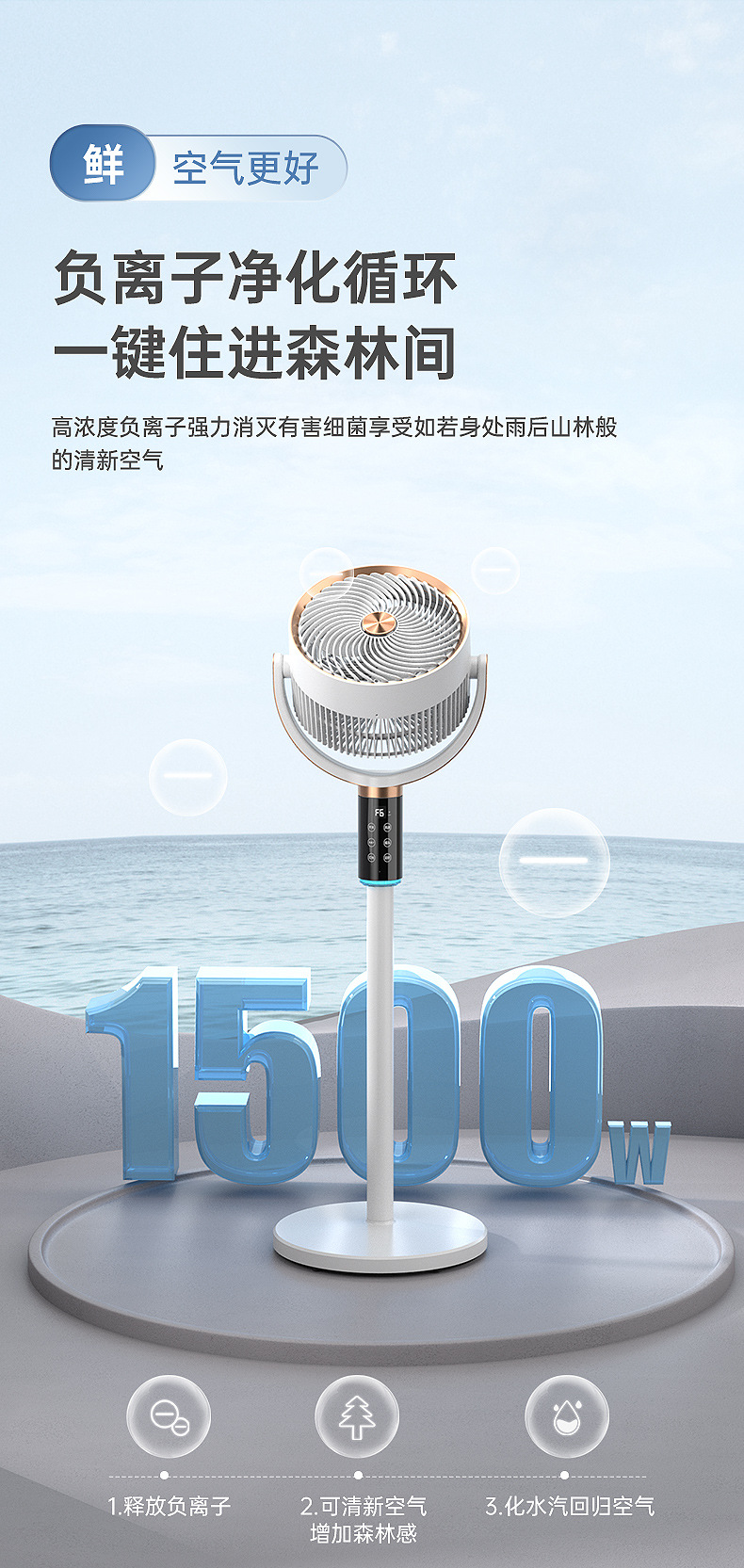 Camel AI intelligent voice touch screen floor-standing circulating fan with remote control automatic headlight negative ion electric fan pic 3