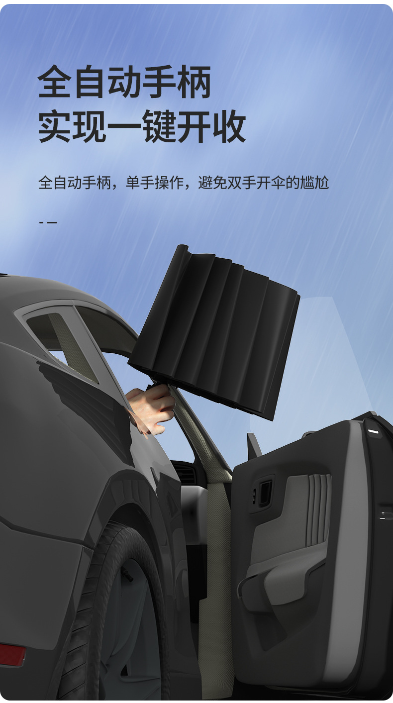 雨伞大号折叠高级感遮阳自动伞抗风暴大伞晴雨两用伞加大加固加厚详情5
