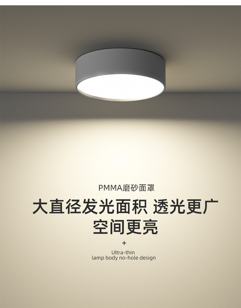 LED超薄明装筒灯家用客户工程免开孔筒灯圆形商场店铺无主灯照明详情1
