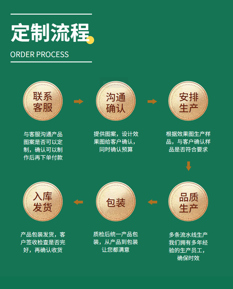 新款16骨三折手开彩胶创意时尚防晒遮阳晴雨伞现货防晒女太阳伞详情33
