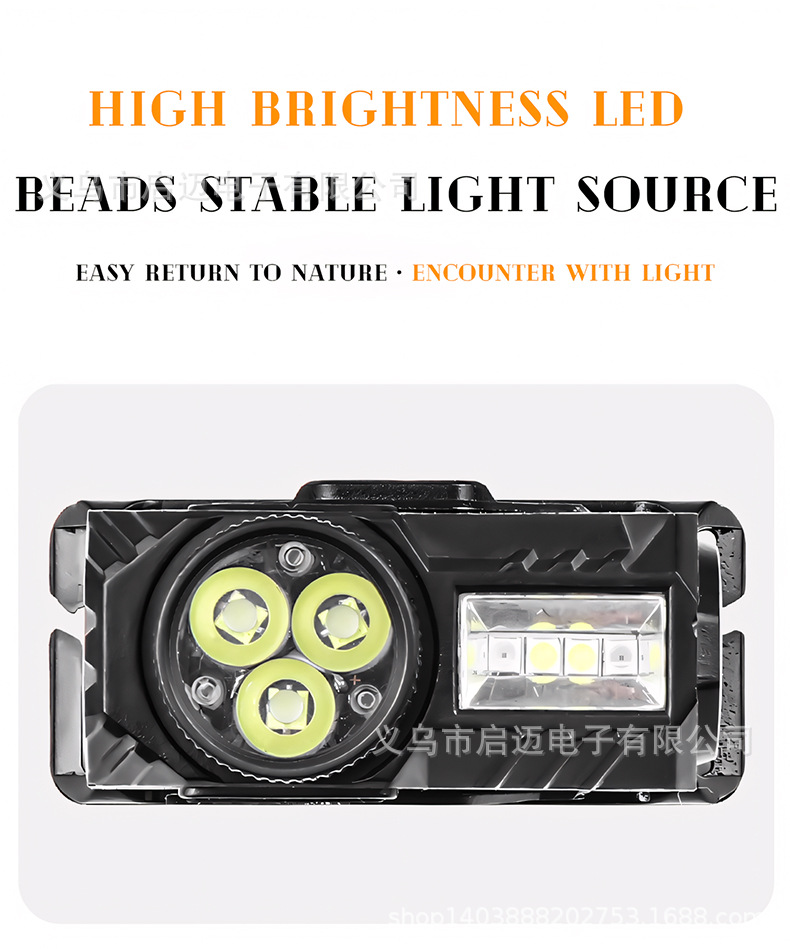 跨境新款多光源LED感应头灯头戴式跑步灯内置电池数显屏磁吸设计夜跑照明详情5