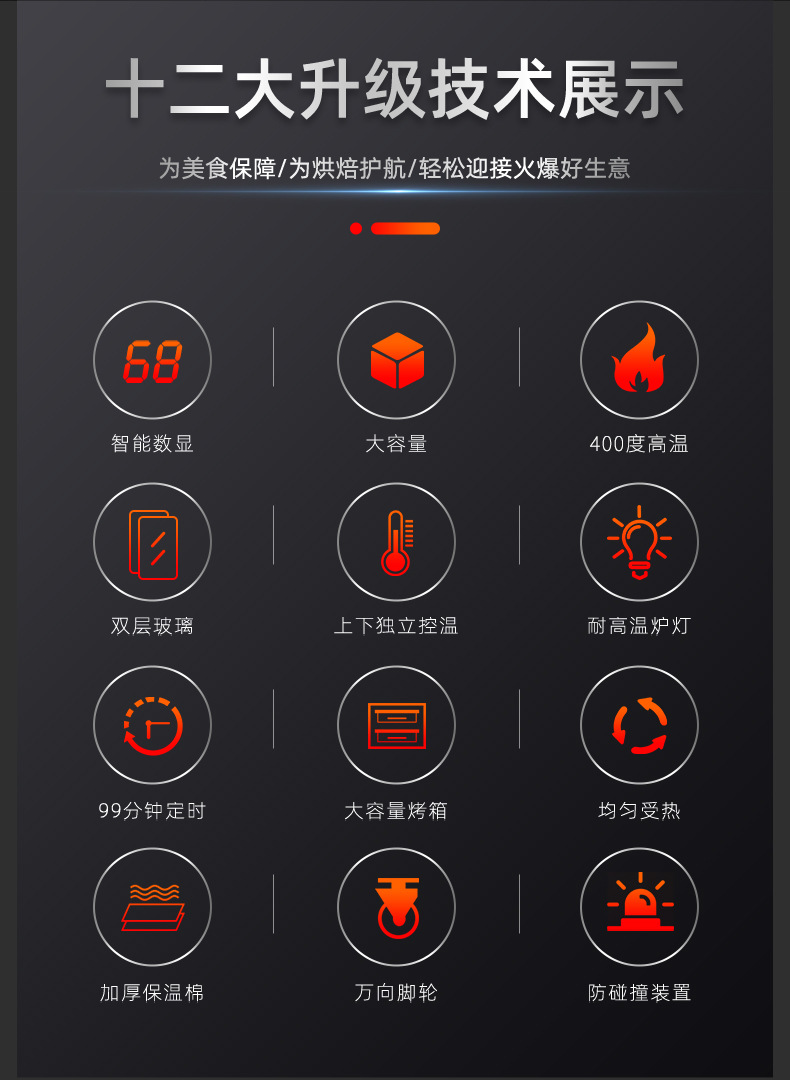 Commercial large capacity steam multi-functional oven for baking bread, mooncakes, egg tarts, cakes and pizzas pic 2