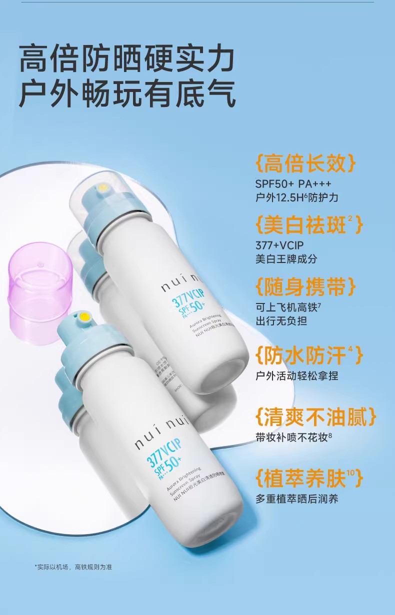 【3.0】nuinui美白防晒喷雾高倍防紫外线全身女便携niuniu防晒水详情6