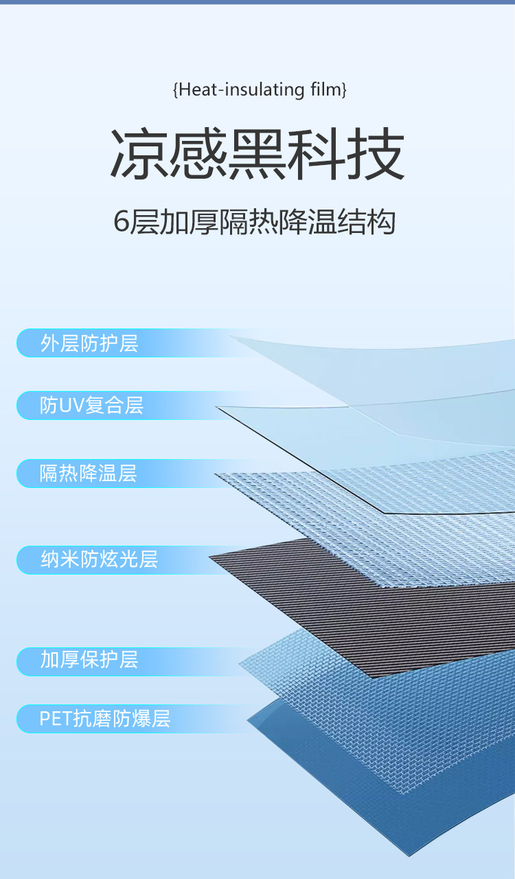 静电隔热膜防晒玻璃贴膜防窥贴纸建筑膜防走光单向窗户家用太阳膜详情13