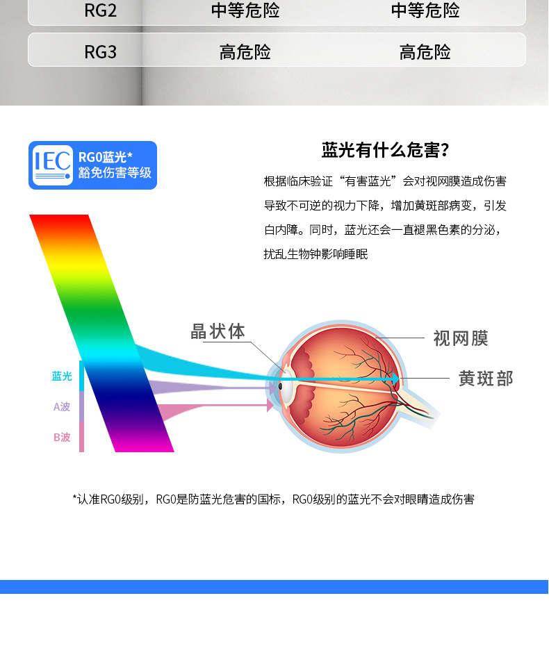 普瑞芯片高亮护眼灯全光谱led吸顶灯简约现代阳台房间卧室灯具详情13