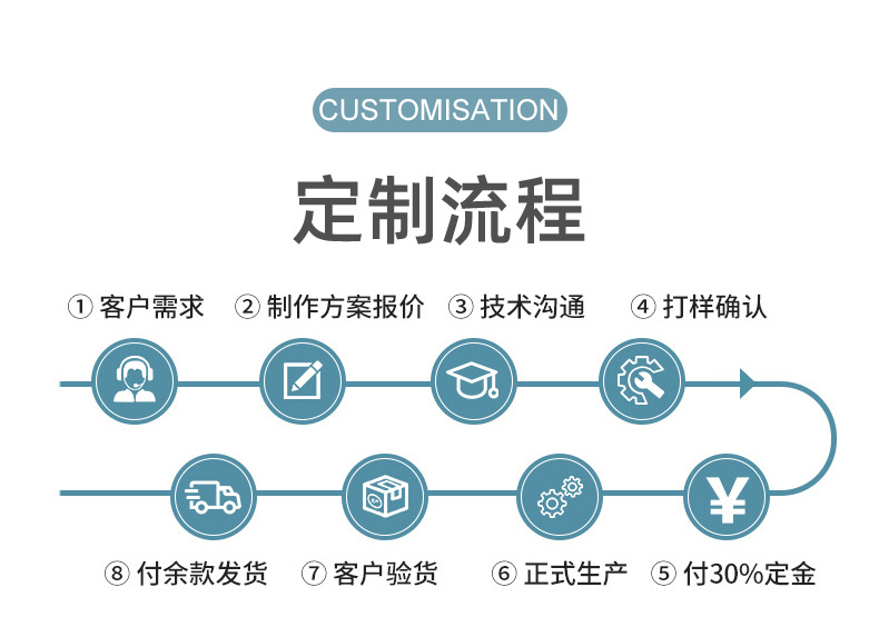 沙侠式专业竞速跳绳儿童中小学生不打结中考专用跳绳批发体育用品详情22