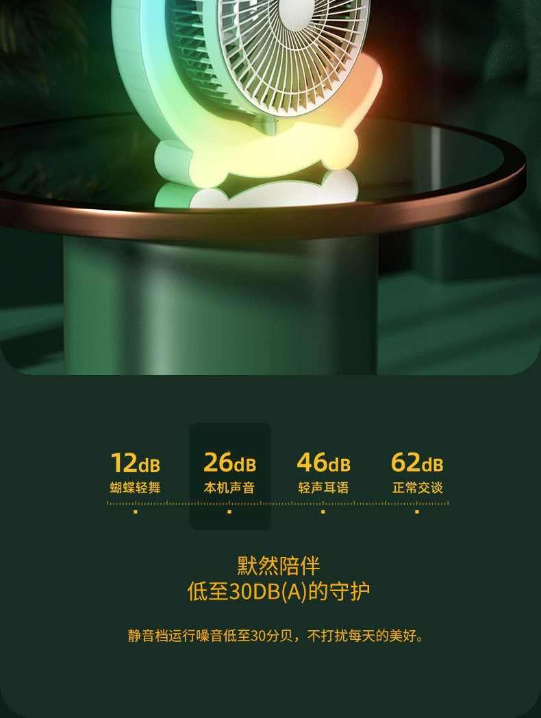 Cross-border Internet celebrity color marquee, desktop fan, USB charging table fan, home, dormitory and office air circulation fan pic 18