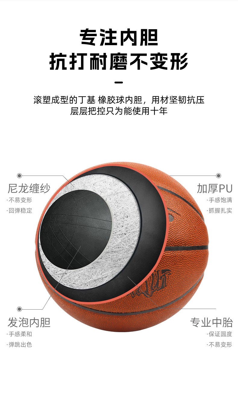 TOPVIP运动力室内外训练耐磨PU 7号篮球TV117501详情7