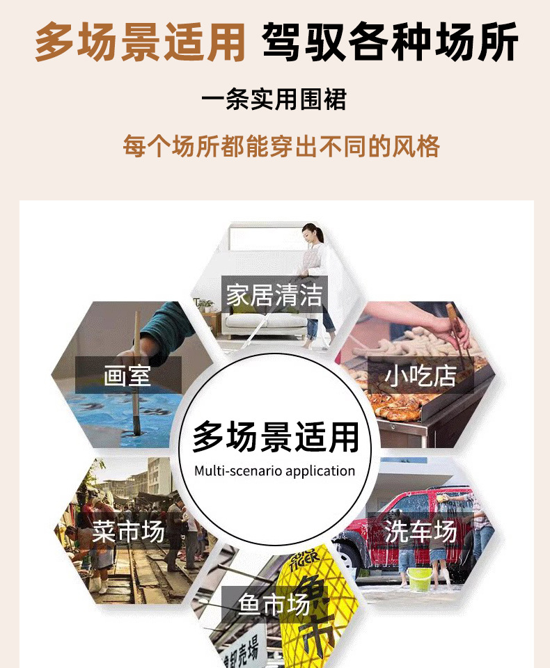 免洗围裙女家用厨房防水防油餐饮做饭专用透明TPU材质年轻工作服详情6
