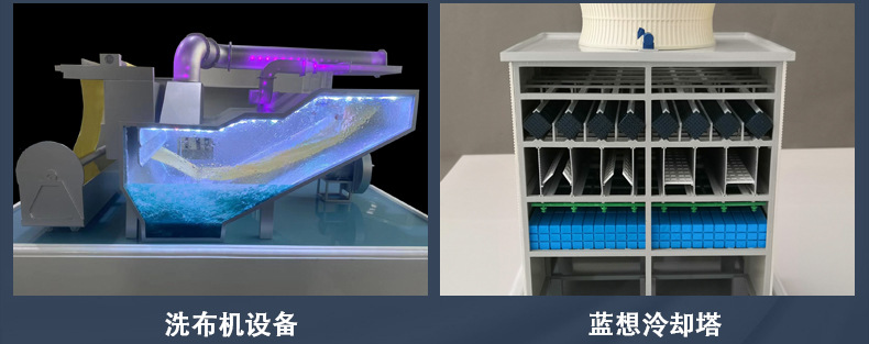 太空舱模型 工业折叠房集装箱房模型定制 苹果仓移动房屋模型定制详情10