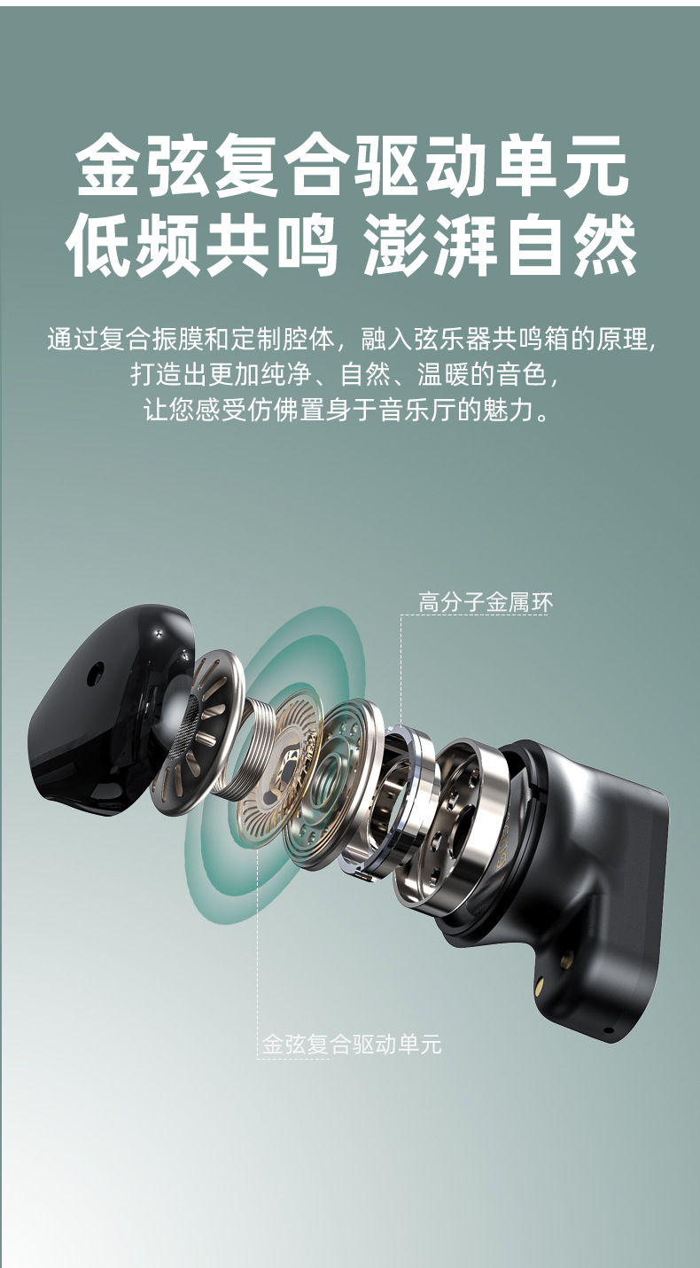 The new cross-border T89 private model TWS wireless Bluetooth headphones are short-handled semi-in-ear noise-cancelling music and gaming headphones pic 4