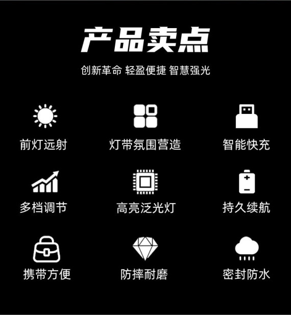 户外太阳能七彩露营灯Type-C充电多功能氛围灯灯串灯带帐篷灯详情2