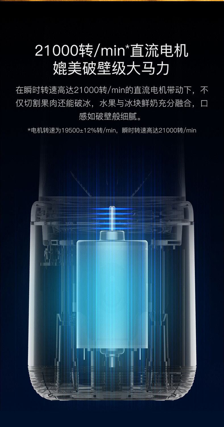 跨境榨汁机学生家用多功能果汁机榨汁杯便携式充电小型果汁杯礼品详情8