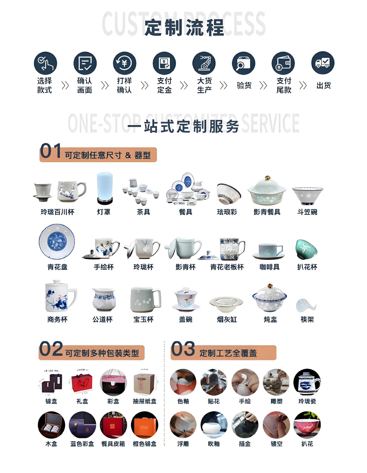 景德镇礼品个性十二星座陶瓷杯办公杯带盖喝水会议杯创意杯子定制详情3