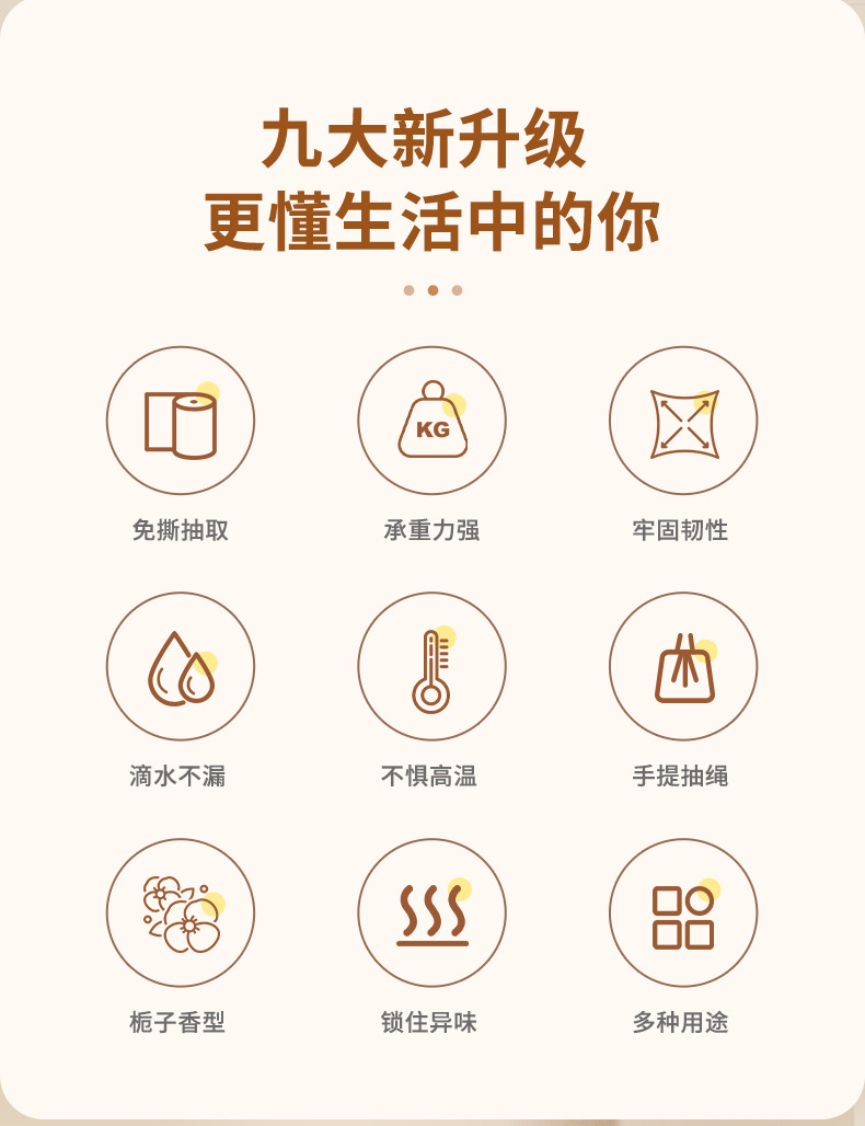 欧凯斯免撕垃圾袋卡皮巴拉手提式加厚家用厨房宿舍大号穿绳垃圾袋详情11