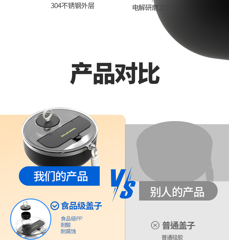 厂家直供304不锈钢双层沙拉碗 大容量健康时尚1000ml钢碗可加工详情11