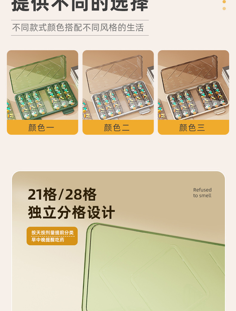 老年人大字版药盒一周七天便携式分药器分格收纳防潮塑料三餐分装详情7