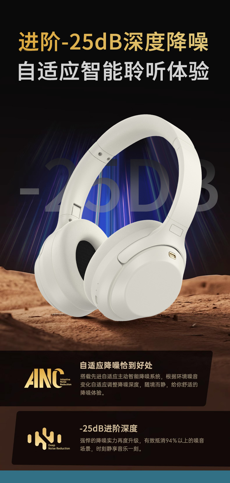 跨境爆款M4ANC主动降噪无线头戴式蓝牙耳机全包耳运动通话耳机5.4详情6