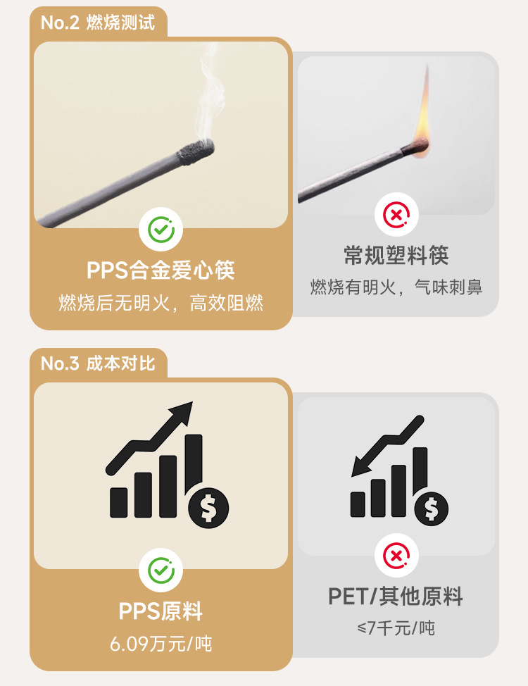 sp sauce Heart-shaped Chopsticks are a new type of high-end antibacterial and anti-mold alloy chopsticks for home use, specially designed for families and resistant to high temperatures pic 8