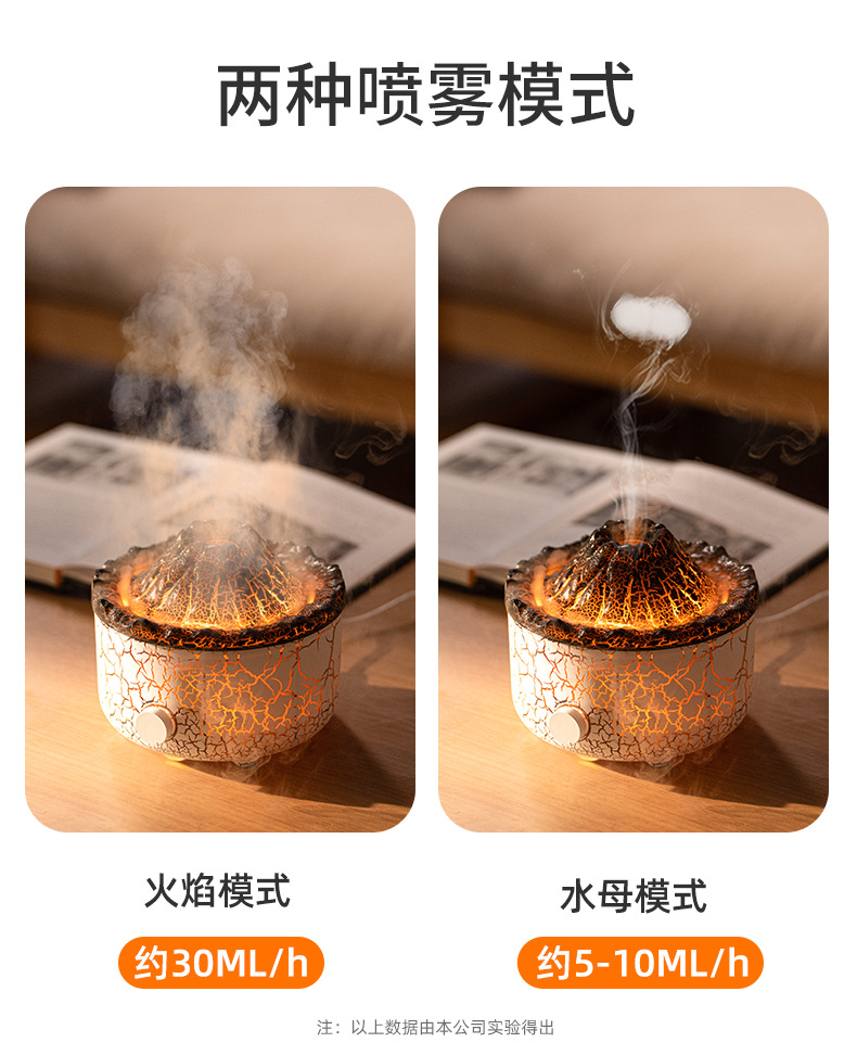 新款创意火山熔岩香薰机家用桌面加湿器仿真烟圈火焰香薰机跨境详情10